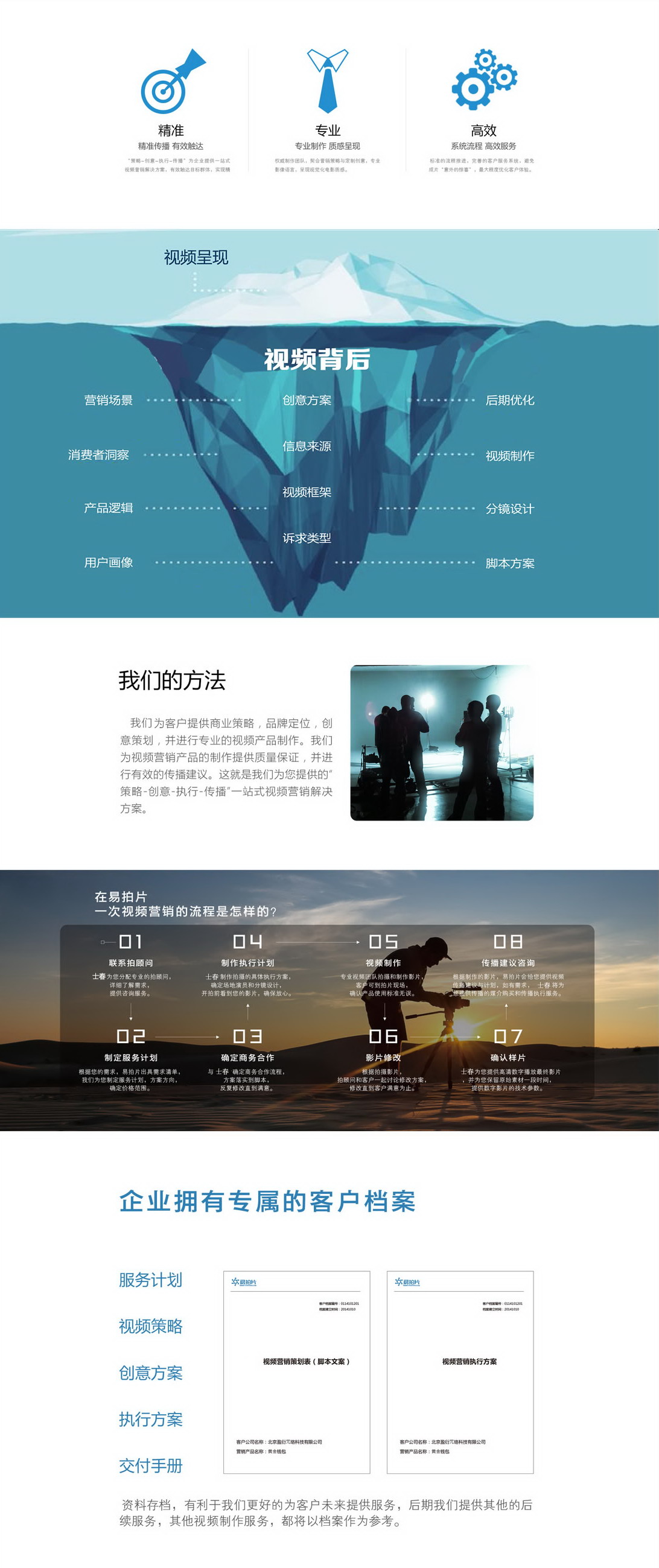 天源文化广告片制作、公司宣传片拍摄、企业宣传片拍摄、产品宣传片制作、产品广告片拍摄、企业微电影以及病毒视频制作流程介绍。